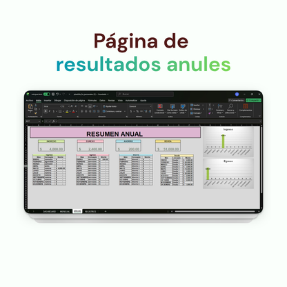 Toma el control de tus finanzas - Plantilla de Excel