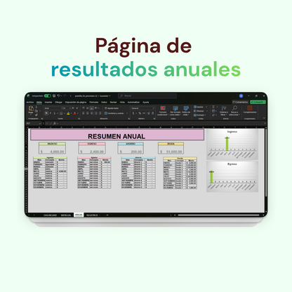 Toma el control de tus finanzas - Plantilla de Excel